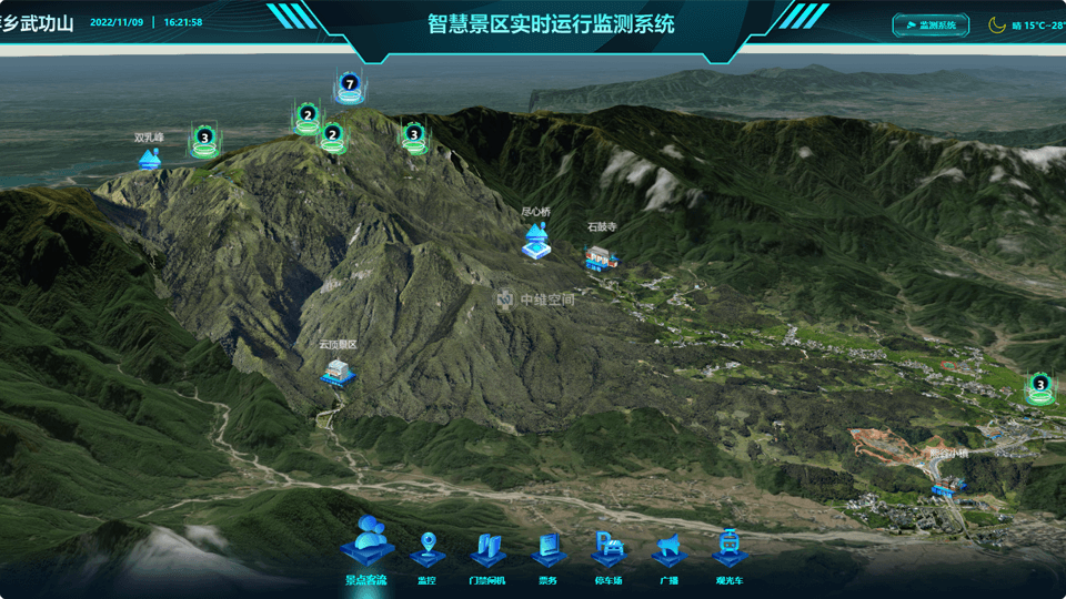 东河镇倾斜摄影技术在旅游规划中的应用？